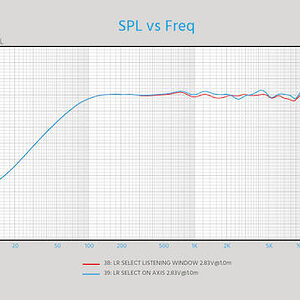 011THX265B SPL vs Freq resp.jpg