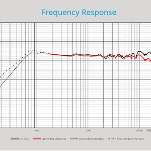 007 THX465T Frequency vs SPL complete.jpg