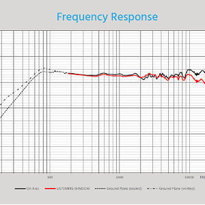 007 THX465T Frequency vs SPL complete.jpg