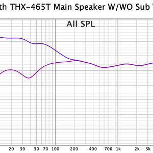 008 THX-465T W-WO subs.jpg