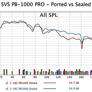 014 06262021 PB1000 Ported vs Sealed.jpg