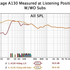 012 07112021 A130 w-wo subs.jpg