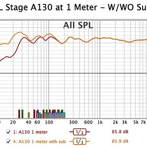 013 07112021 A130 at 1 meter w-wo subs.jpg