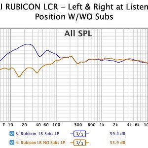 018 DALI Rubicon LR at LP.jpg