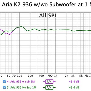 016 Focal Aria K2 936 at 1M.jpg