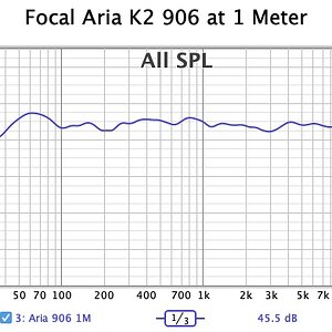 018 Focal Aria K2 906 at 1 Meter.jpg