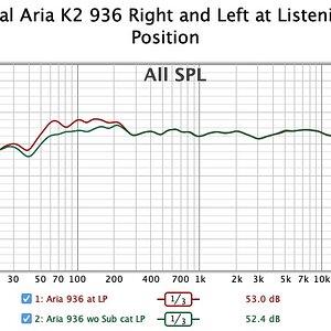019 Focal Aria K2 936 RL at LP.jpg