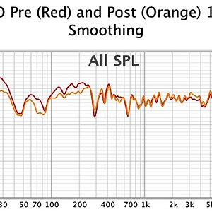 a8a 112 smoothing.jpg