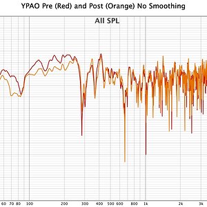 a8a no smoothing large.jpg