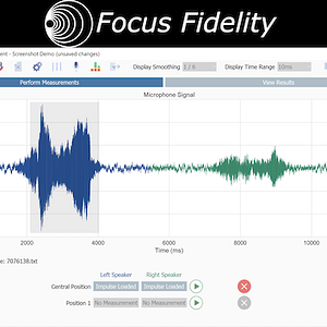 Focus Fidelity Impala