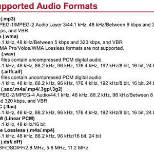 014 Pioneer Supported  Audio Formats.png