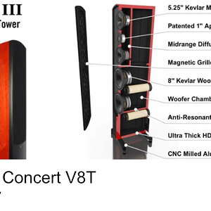 008 V8T Cutaway.jpg