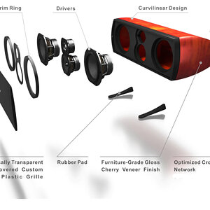 006 Aperion_Audio_Verus_III_Grand_Center_Speaker_explosive_view-1_1350.jpg