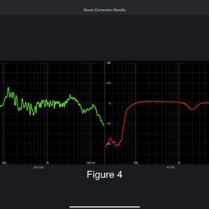 014 Audyssey center channel correction results.jpg