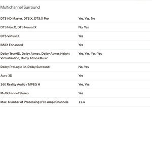 011 Multi Channel spec list.jpg