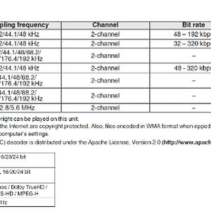 015 X4800 Audio Formats.jpg