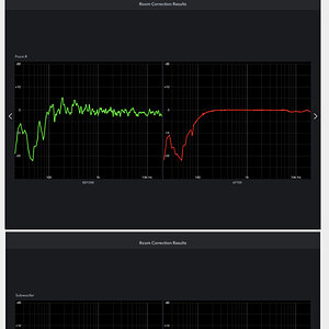 018 Marantz7703 Calibration results.jpg