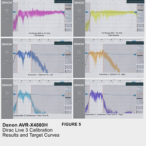 022 Figure 5 Dirac 4800H curves.jpg