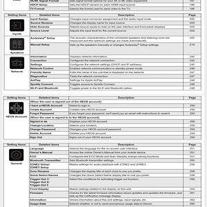 025 4800H menu structure map 1.jpg