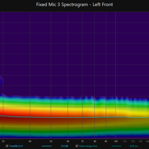 fixedmix3_spectro_left_front.png