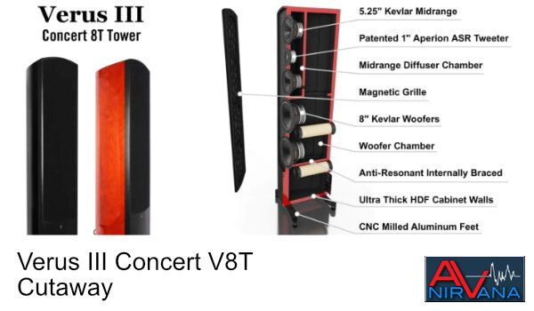 008 V8T Cutaway.jpg