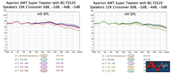 010b Curves 2.jpg