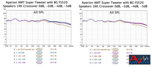 010c Curves 3.jpg