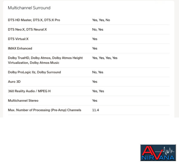 011 Multi Channel spec list.jpg