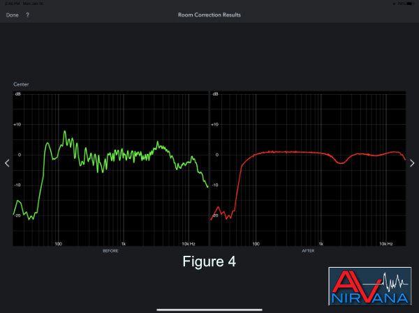 014 Audyssey center channel correction results.jpg