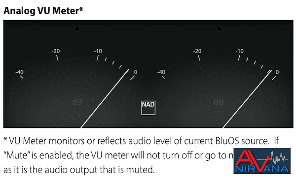 019 T778 VU meters.png