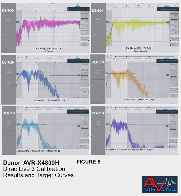 022 Figure 5 Dirac 4800H curves.jpg