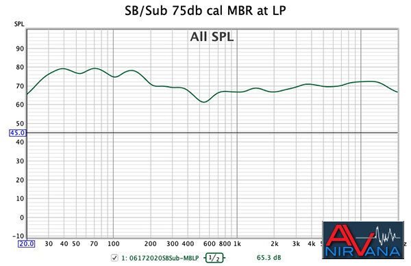 025-05172020-SB-SUB-MBR at LP.jpg