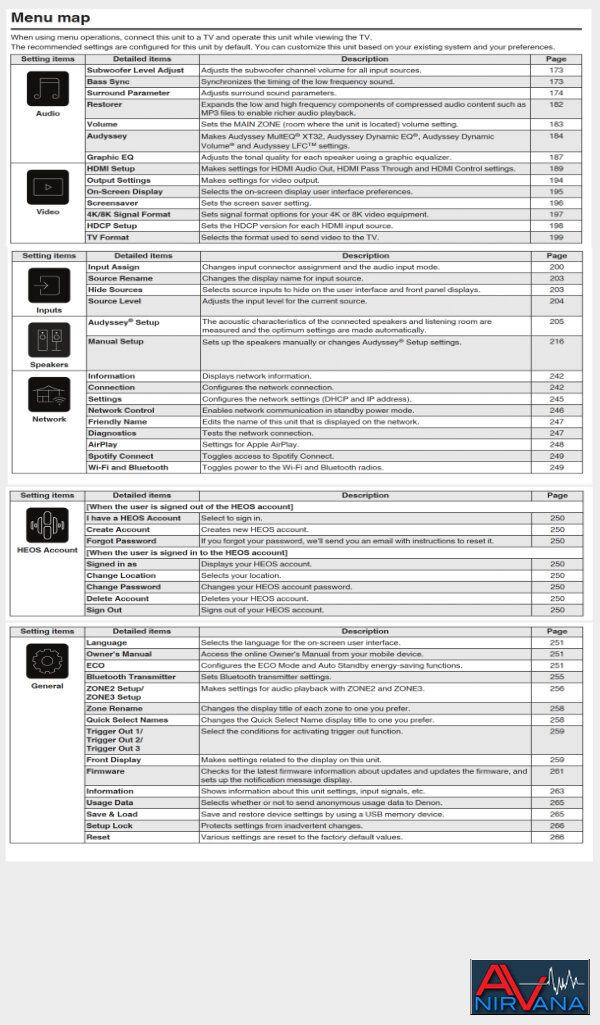 025 4800H menu structure map 1.jpg