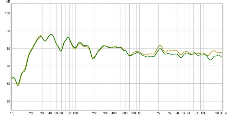 03 At 14deg Listening Angle