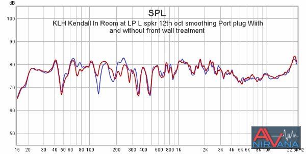 03 KLH Kendall In Room at LP L spkr 12th oct smoothing Port plug Wiith and without front wall ...jpg