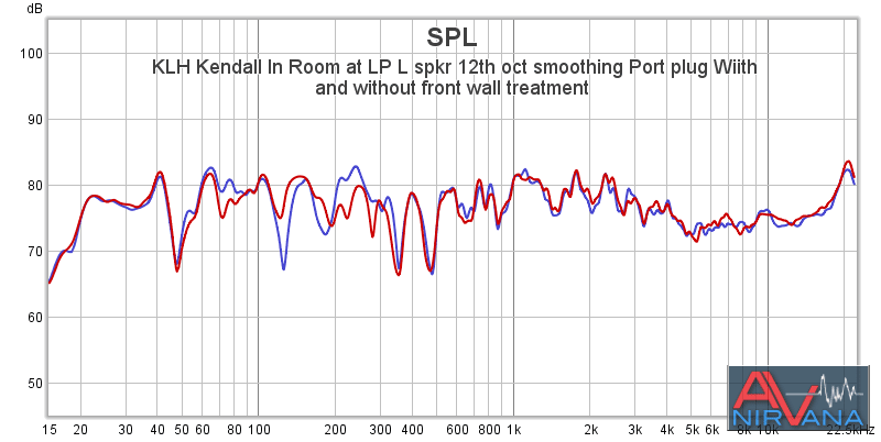 03 KLH Kendall In Room at LP L spkr 12th oct smoothing Port plug Wiith and without front wall ...png