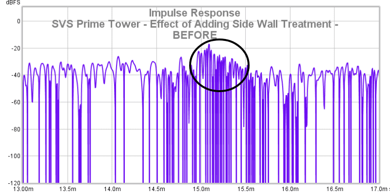 32b SVS Prime Tower   Effect Of Adding Side Wall Treatment   BEFORE
