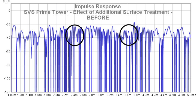 34b SVS Prime Tower   Effect Of Addiitional Surface Treatment   BEFORE