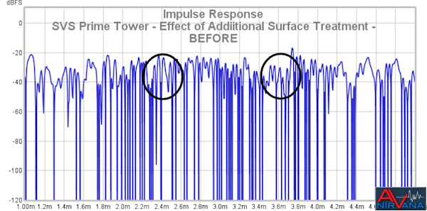 34b SVS Prime Tower   Effect Of Addiitional Surface Treatment   BEFORE