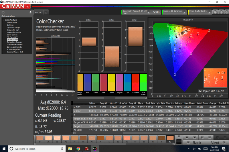 5050UB Dynamic Mode OOTB