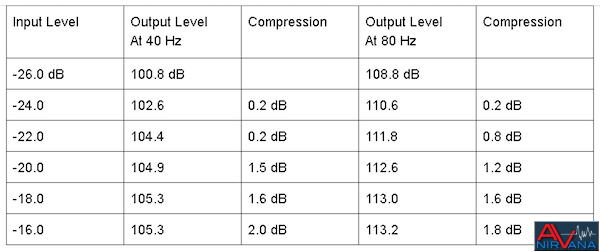 CEA paradigm defiance v8