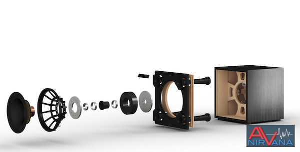 DALI V-16 F THX Certified Dominus