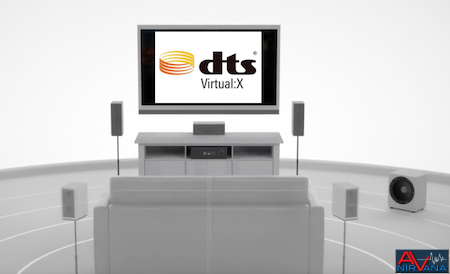 DTS Virtual:x