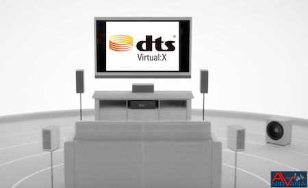 DTS Virtual:x | AV NIRVANA