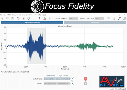 Focus Fidelity Impala