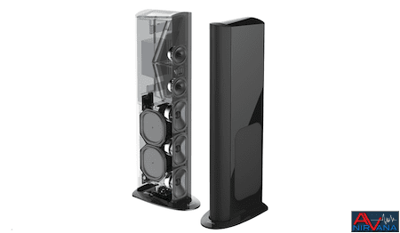 GoldenEar Triton Reference