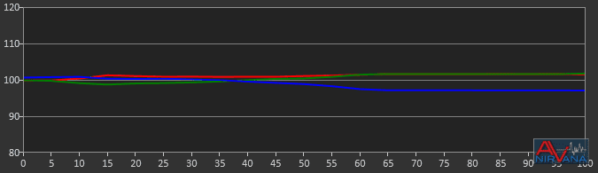 hdr grayscale ootb.png