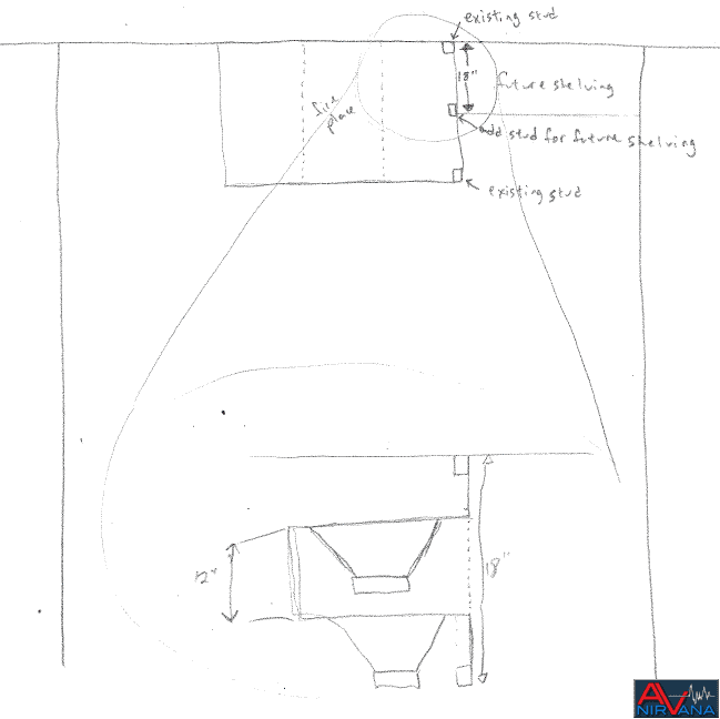 IB Manifold