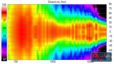 JTR Polar Map.png