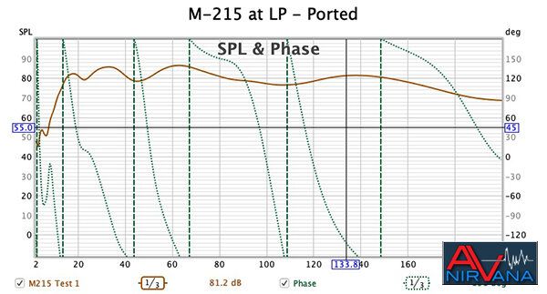 M-215 at LP Ported.jpg